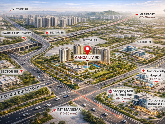 ganga liv 90 location